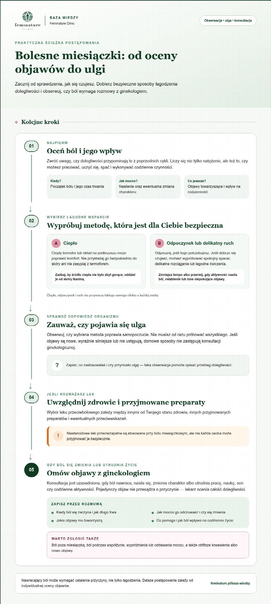 Bolesne miesiączki: jak sobie radzić i kiedy szukać pomocy?