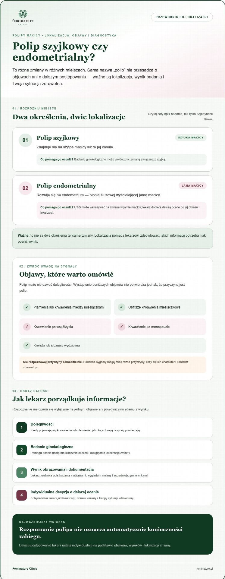 Polipy macicy: objawy, diagnostyka i możliwe dalsze kroki